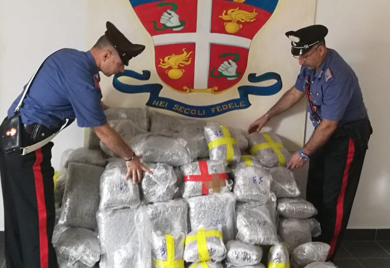 carabinieri CC Terme Vigliatore droga sequestrata